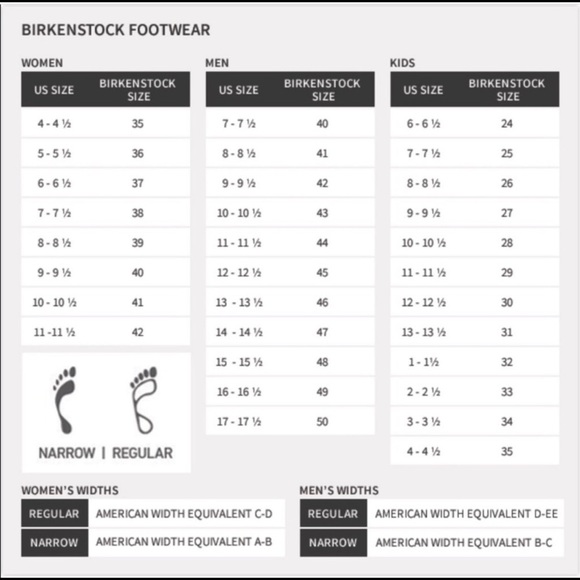 NWT Birkenstock Arizona Soft Footbed Desert Camo Birko-Flor 2-Strap - Picture 12 of 16